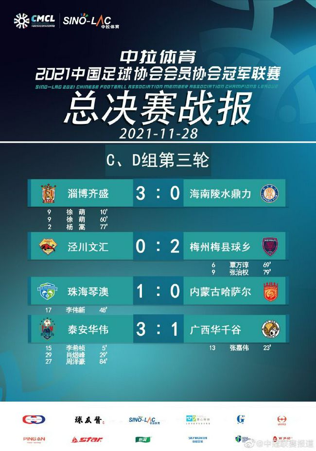 曼联对阵森林被射正2次就丢2球，自2020年1月以来首次英超第20轮，诺丁汉森林2-1战胜曼联。
